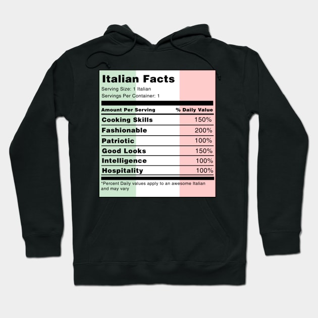 Italian Facts Hoodie by swiftscuba